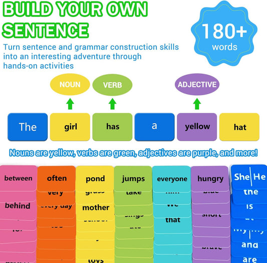 Sentence Building Game for Kids Ages 5-8 – 120+ Color-Coded Word Tiles, 20 Sentence Builder Tiles | Educational Learning Toys, Reading & Grammar Activity | Gifts for Boys and Girls