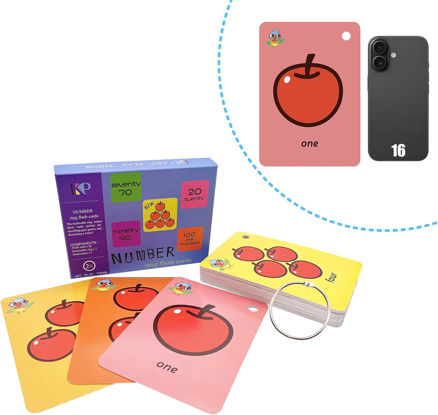 Toddler Number Flash Cards,No.123 Sight Words with Pictures Preschool Kids Flash Cards 28 Pcs with Ring(Number)