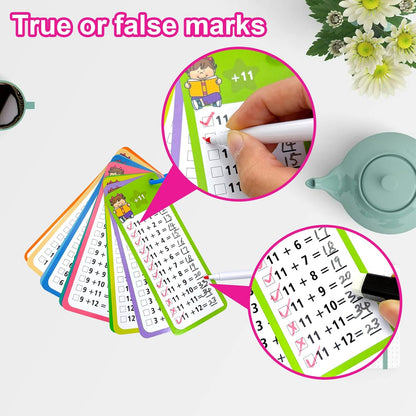 1-12 Math Flash Cards with 6 Dry Erase Pens, 15Pcs Big Multiplication Flash Cards + 36 Pcs Random Double-Sided Multiplication Practice Cards, Educational Math Flashcards for Kids Ages 6+