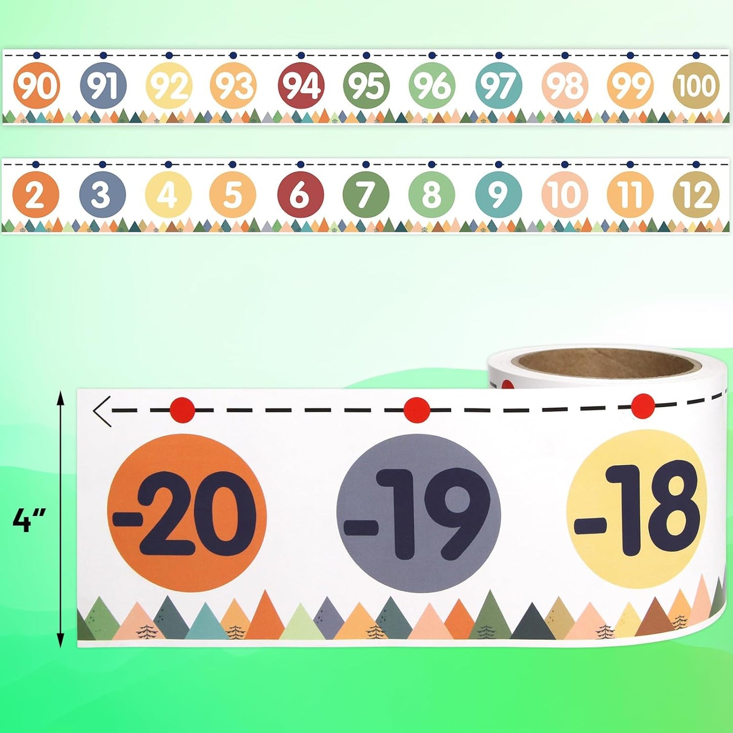 WorldBazaar Number Line Bulletin Board Border -20 to 120 Straight Border Trim for Classroom Wall Decorations Math Class Moving Mountains Decor Roll