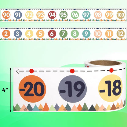 WorldBazaar Number Line Bulletin Board Border -20 to 120 Straight Border Trim for Classroom Wall Decorations Math Class Moving Mountains Decor Roll