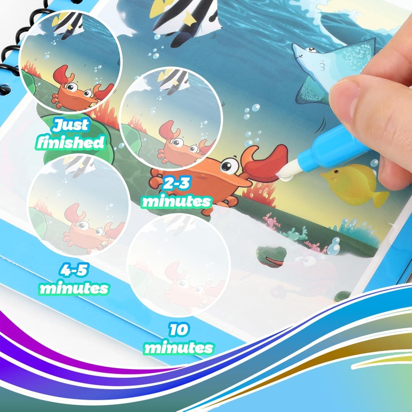5 Pack Reusable Water Coloring Book for Toddlers, Water Doodle Book Toys, Paint with Water Books,Mess-Free Coloring Book, Portable Educational Doodle Drawing Toy,Educational Learning Kits Gifts