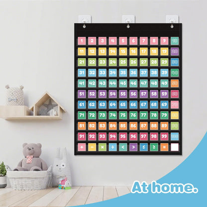 Hundreds Pocket Chart with 139 Cards, Includes Numbers Cards 1-100, 9 Math Symbol Cards & 30 Blank Cards | Classroom Math Wall Organizer for Counting, Place Value, Homeschool Activities(Black)