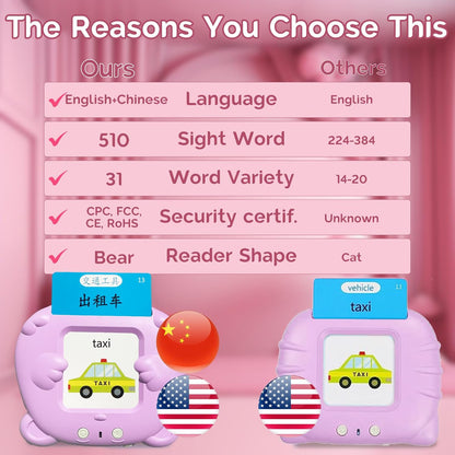 English Flash Cards Bilingual - Japanese Talking Flash Cards for Kids, Pocket Speech for Toddlers 3-12, 510 Sight Words of 31 Varieties, Sensory Toys Children with Autism (Japanese, Blue)