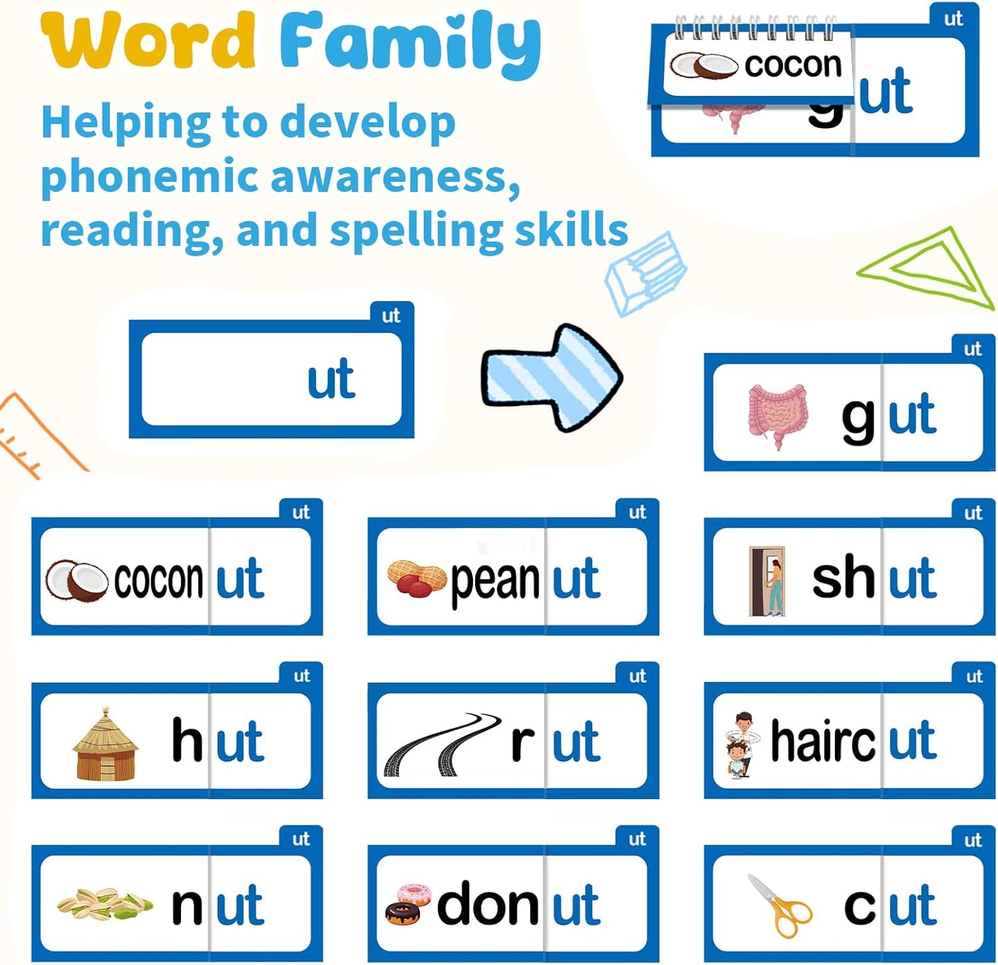 Word Family Build Book, 30 Read and Rhyme Flip Activity Book, ABC Vocabulary Flash Cards CVC Words Reading Games for Kids Ages 3-8 Preschool Learning Activities Families Educational Games