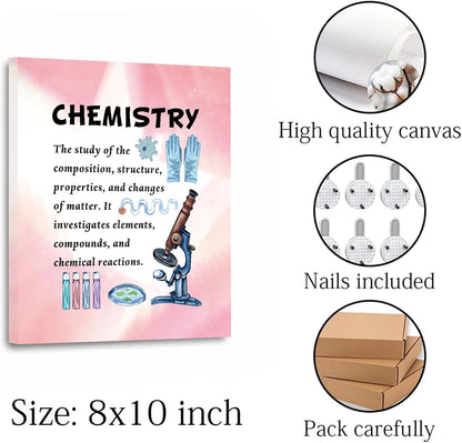 ZHAXFA Science Wall Art Canvas Prints,Biochemical Science Art poster,Microbiology Chemistry Wall Prints,Boho Classroom Wall Art,School Laboratory Decoration Set of 4 (Unframed 8x10 inches)