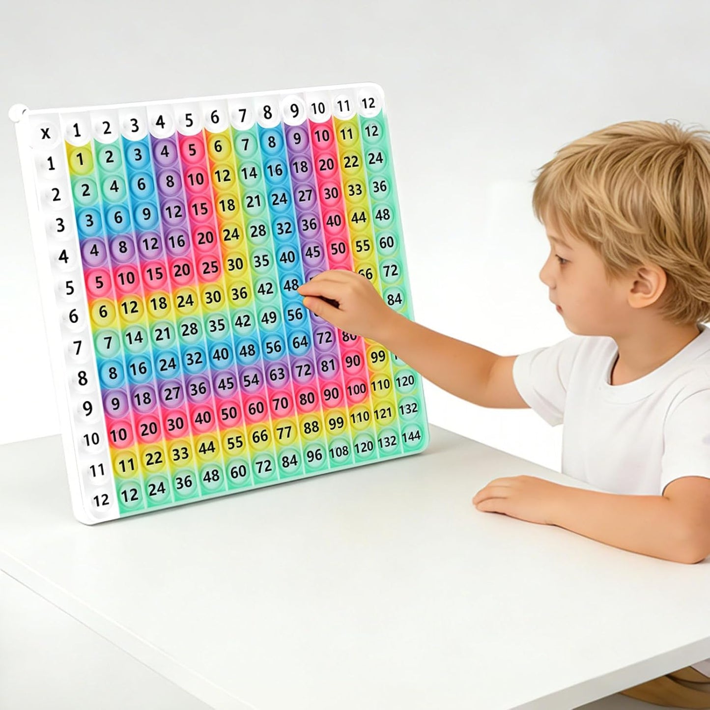 Rainbow Multiplication Table Game Learning Board, 9x9 Educational mathSTEM Sensory Math Toy, Classroom & Homeschool Learning Game, Multiplication Flash Cards Table Chart for Kids