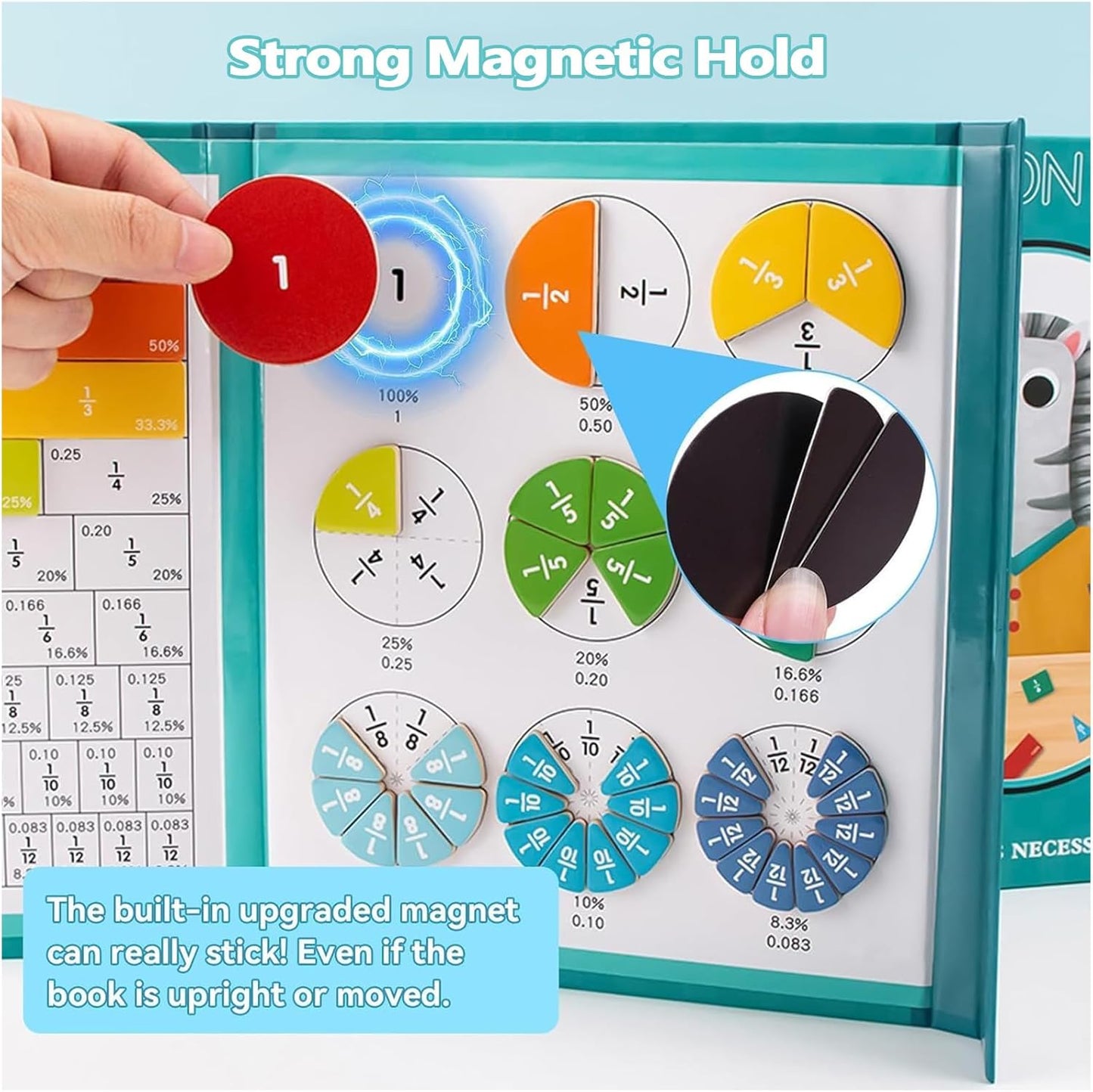 Magnetic Fraction Demonstration Book, Magnetic Fraction Tiles, Magnetic Math Fraction Disc Set, Educational Puzzle Fraction Manipulatives, Teaching Aid for Classroom (A)