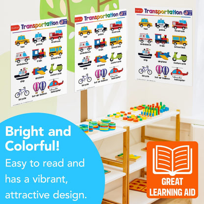 Multiplication Chart Math Table Poster – Double-Sided Educational Visual/Learning Aid Poster, Bright and Colorful | Glossy Durable Cardstock | 8.5 x 11" | 5 per Pack