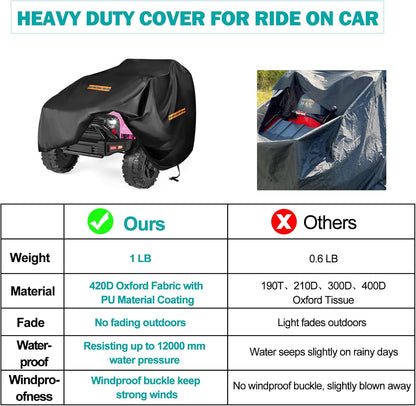 Kids Ride On Car Cover 2PCS,Large Power Wheels Cover Waterproof,Heavy Duty 420D Universal Toy Car Cover for Power Wheels Jeep & Toddler Electric Vehicles,All Season Protection,with 3 Reflective Strips
