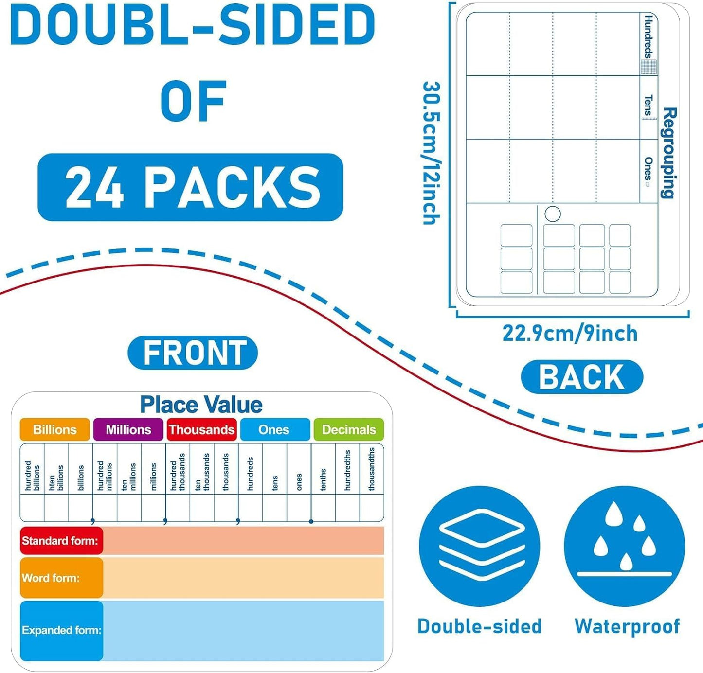24Pcs Place Value Chart Dry Erase Flash Cards Double Sided Addition Subtraction Cardboard Math Whiteboard Math Manipulatives Teacher Portable Tool 12" x 9"