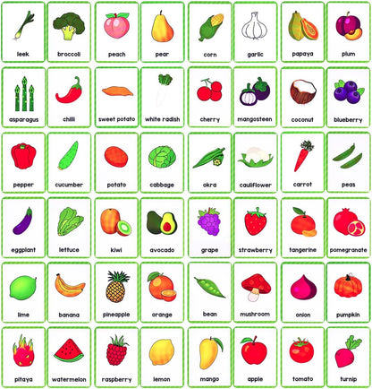Learning Flashcards Number, 28 Different Number Educational Cards, Social Learning Card for Kids
