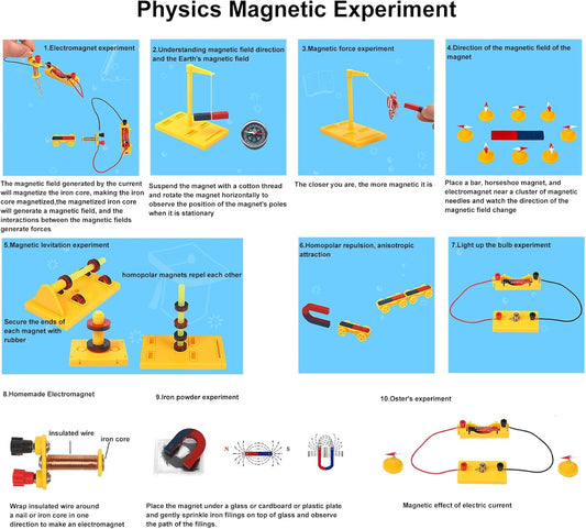 EXBEPE Large Science Lab Magnet Kit Physics Electromagnet Experiment Set for School Education Science Experiment Tools Teacher Supply
