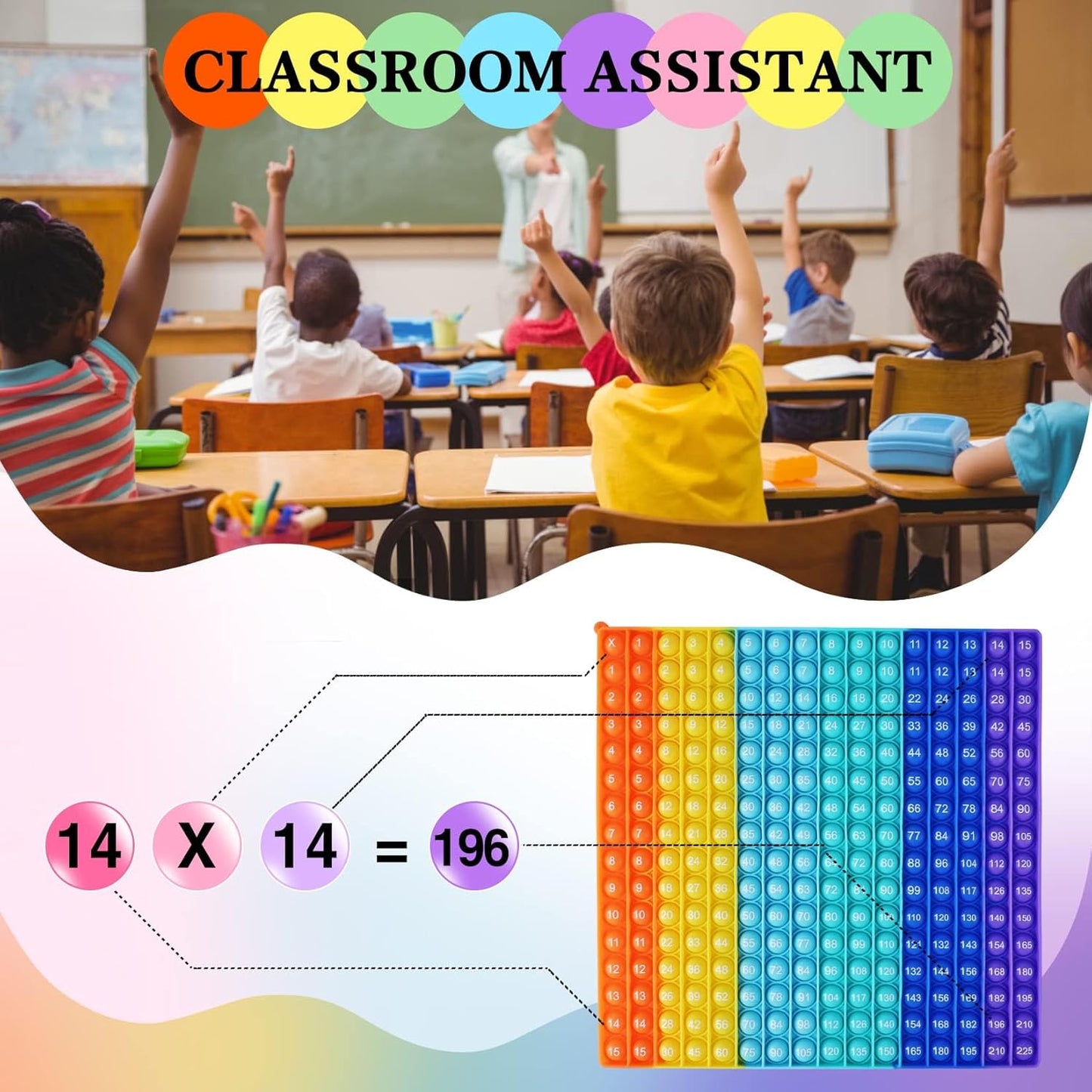 2 in 1 Multiplication Table Game and Digital Addition Table P0PP Math Toy, DK-SIMINA Rainbow Dimple Finger tip Toy, Math Manipulation Game, Create Various Math Operations (1 PCS)