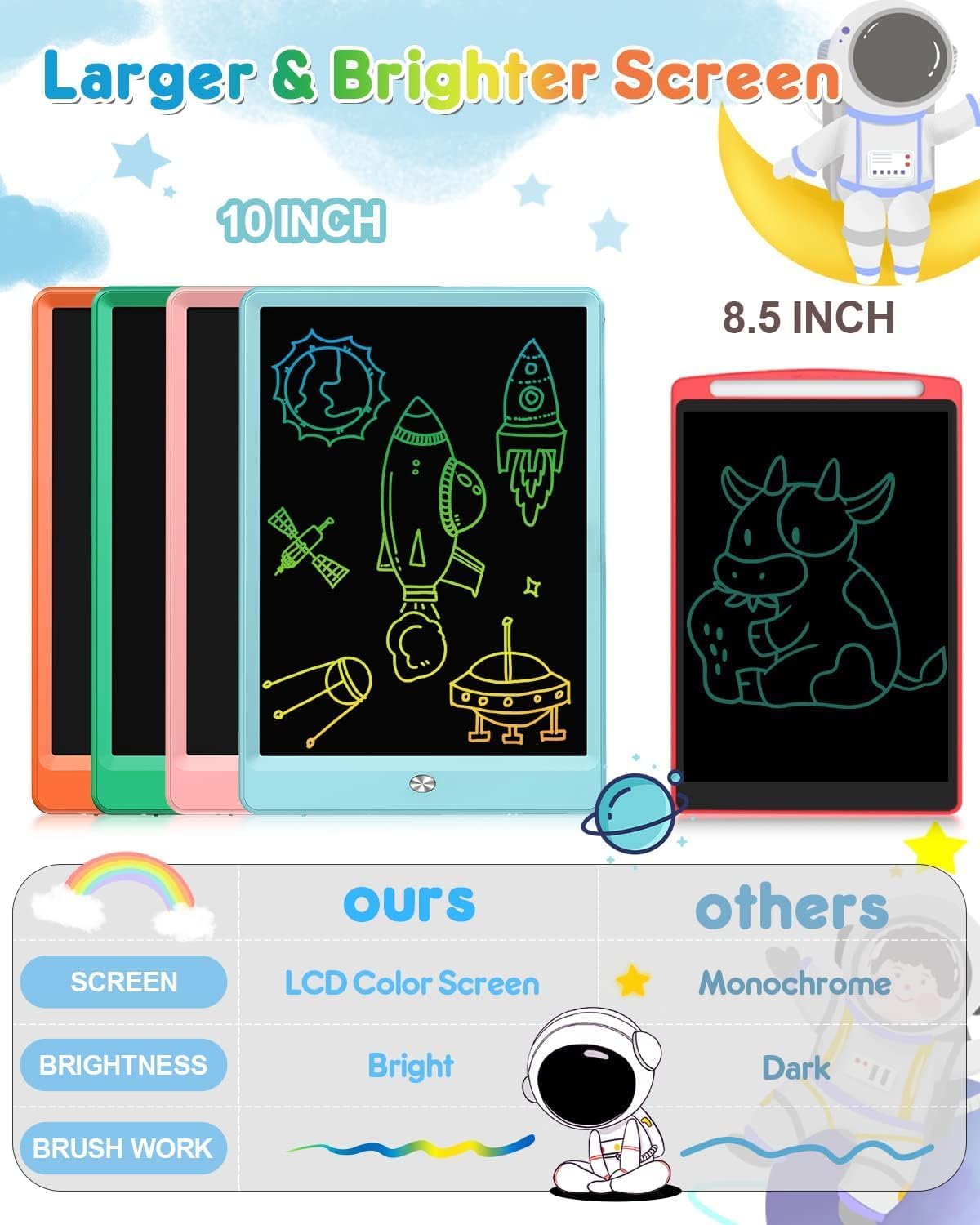 Kids LCD Writing Tablet, 10.5 Inch Colorful Electronic Board Drawing Pad, Electronic Erasable Doodle Tablet for Boys Girls Gifts for Toddler Educational Travel Birthday(Pink)