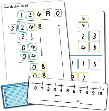 2 Pcs Dry Erase Number Line Board, Double Sided Number Line for Students, Homeschool, Teacher Supplies, Classroom, Math Game for Math Center，High Quality Durable 12 x 4 Inch 0-10, 0-20