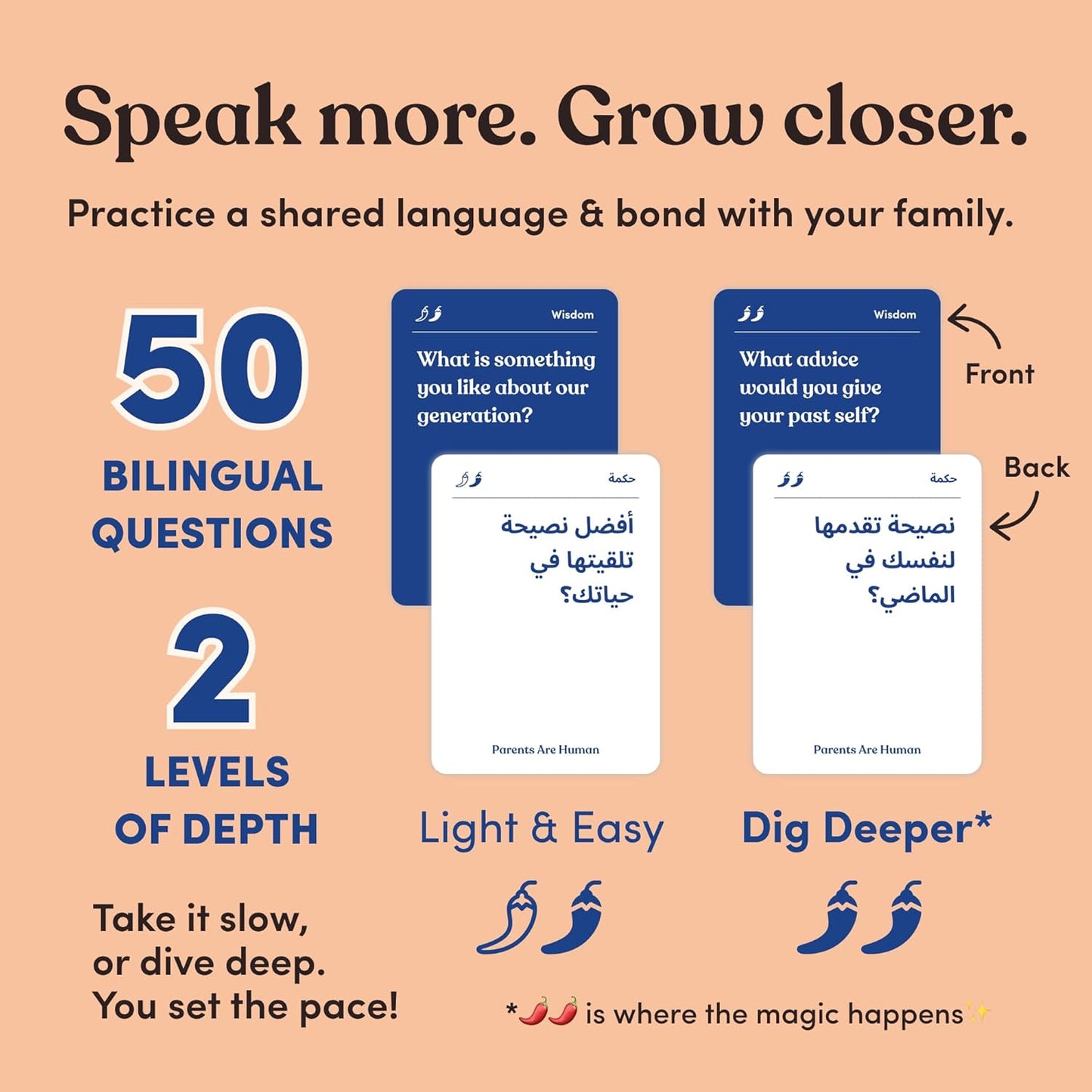 Parents Are Human, Relationship Cards, Get to Know Each Other Better, Parents, Families, Teens & Kids Relationship Building, Light & Deep Questions, 70 Questions & Activity Cards, English
