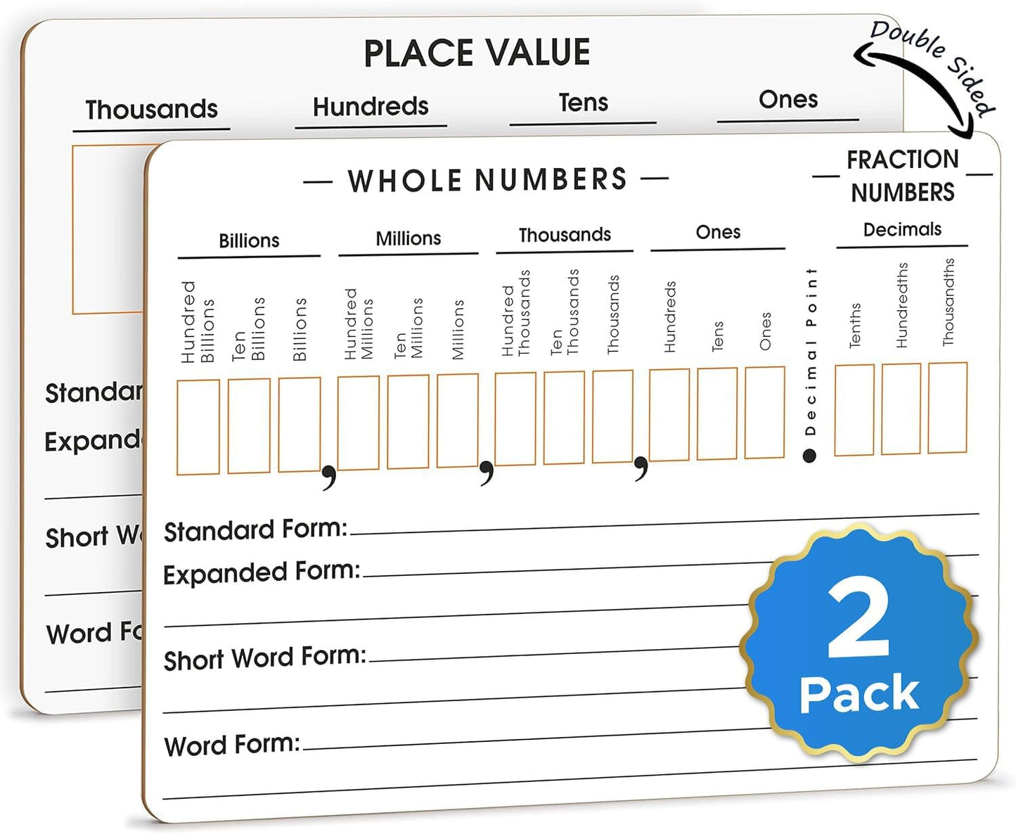 2 Pack Place Value Board 9" x 12" Double Sided Dry Erase Boards for Kids for Teaching Place Values from Billions to Decimal Numbers Math Manipulative Lapboard for Home School and Classroom