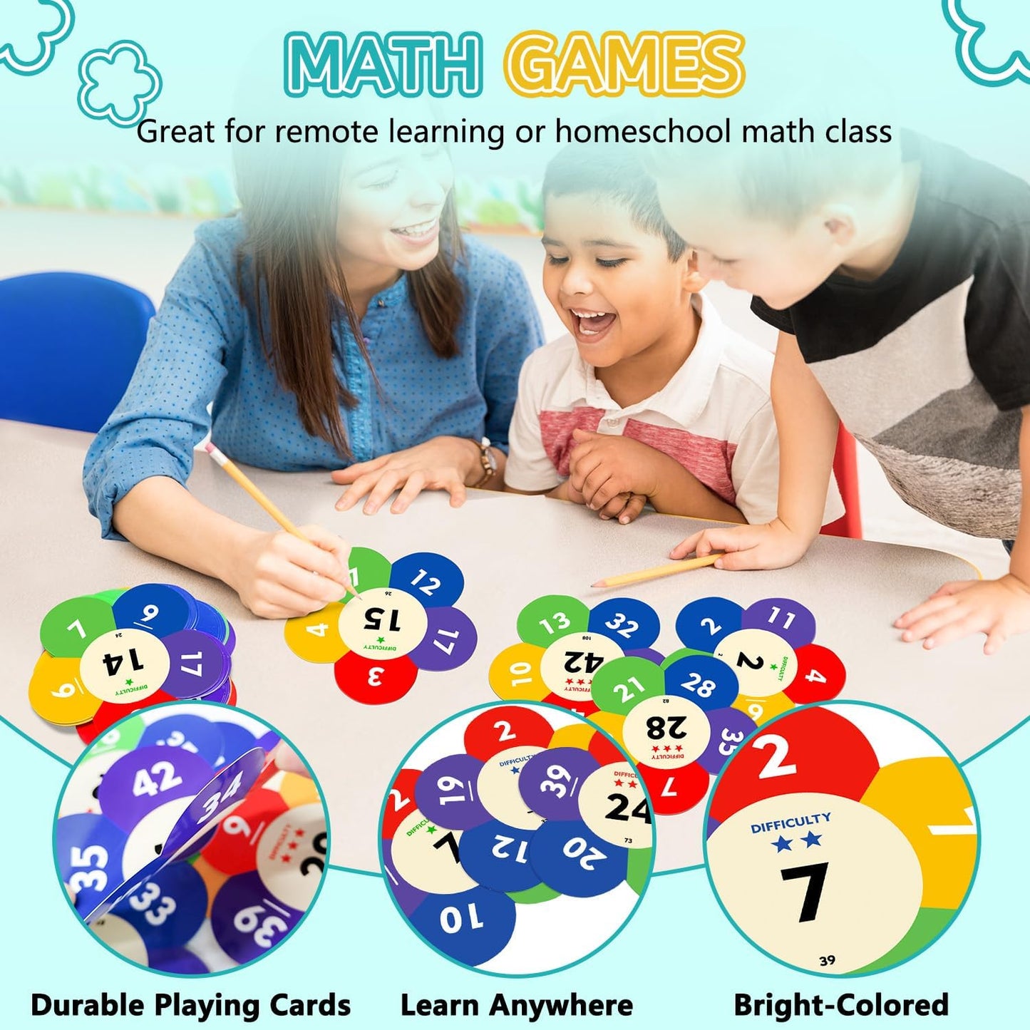 Fun Math Game STEM Toy to Practice Multiplication, Division, Addition and Subtraction Classroom for Kids Ages 6+ Homeschooling Family Smart Card Game Gift for Birthday, Back to School, Christmas