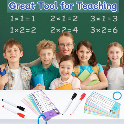 0-12 Multiplication Flash Cards, Large Educational Math, Times Table Flashcards Chart, with 15 Cards, 2 Dry Erase Markers, 1 Rings, Educational Multiplication for Classroom Home
