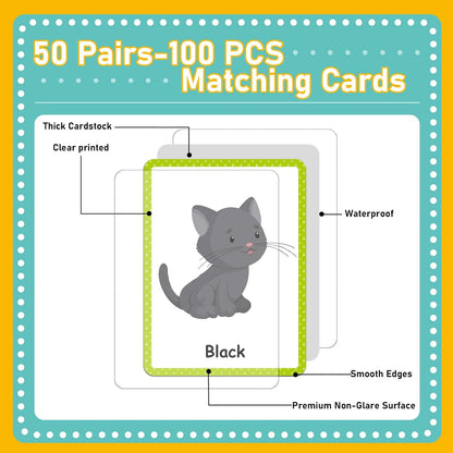 gisgfim 100 PCS Memory Matching Game Famous Paintings Concentration Memory Card for Adults Learning Educational Game A Fun & Fast Artworks Theme Matching Games