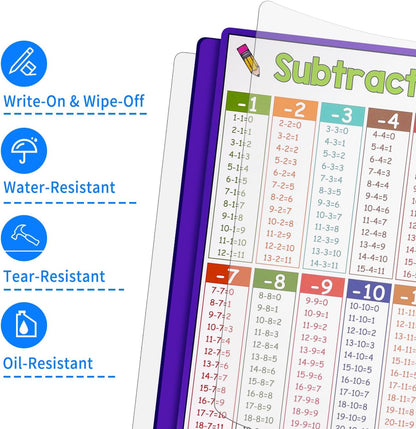 Multiplication Flash Cards 0-12, 14PCS Times Table Flashcard Chart, with Dry Erase Markers Sorting Ring, 1st, 2nd, 3rd Grades Educational Math for Classroom Home