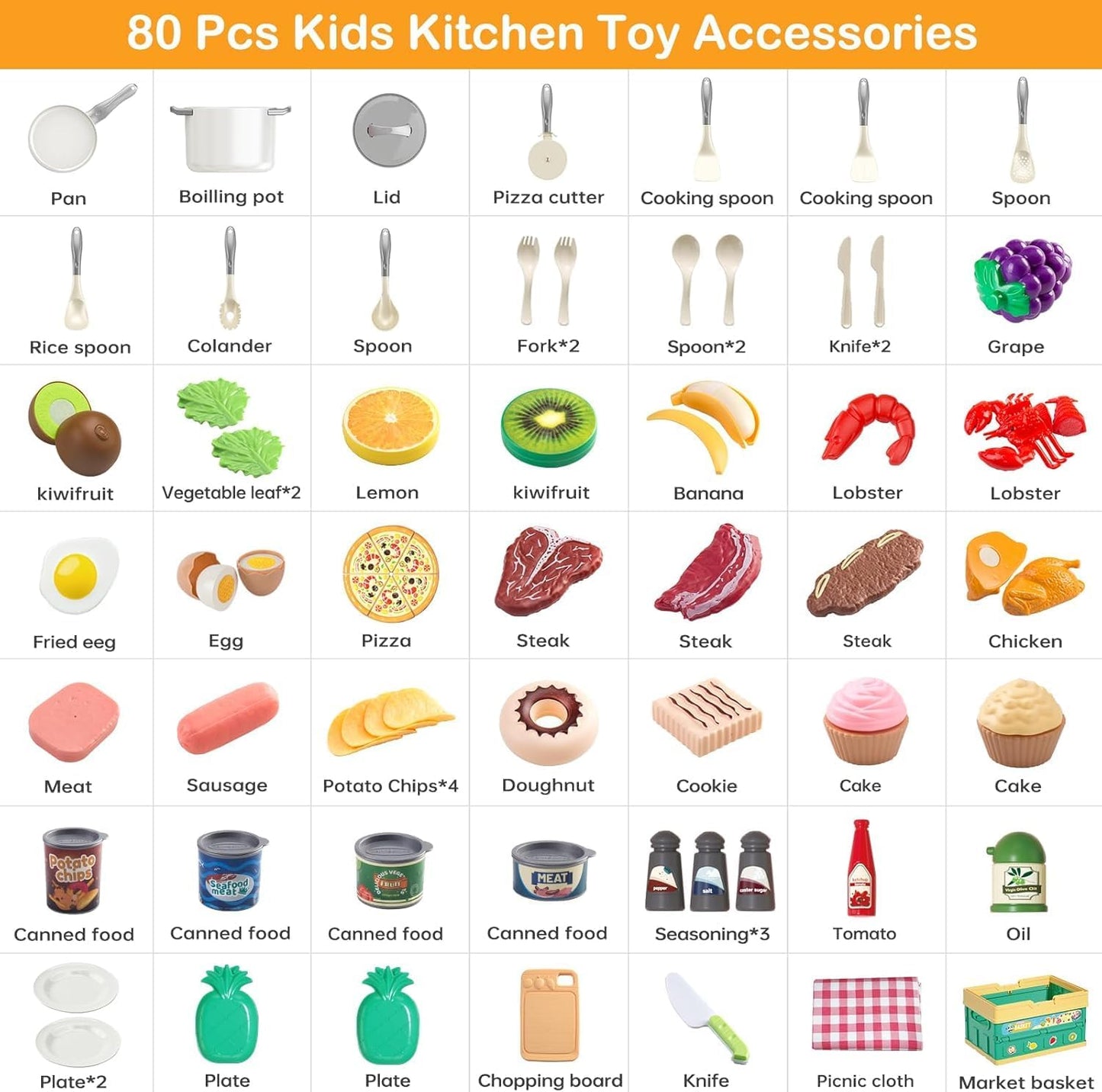 130Pcs Kitchen Playset, Toddler Pretend Cooking Play Pots, Pans, Utensils Cookware, Daily Food Fruit Veges, Shopping Storage Basket, Dessert, Prop Money, Learning Gift for Child (Pink)