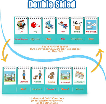 Aizweb Sentence Building for Kids,Speech Therapy Learn to Read for Preschool Kindergarten 1st 2nd Grade Classroom Must Haves,Phonics Reading Learning Games,Special Education for Homeschool Supplies