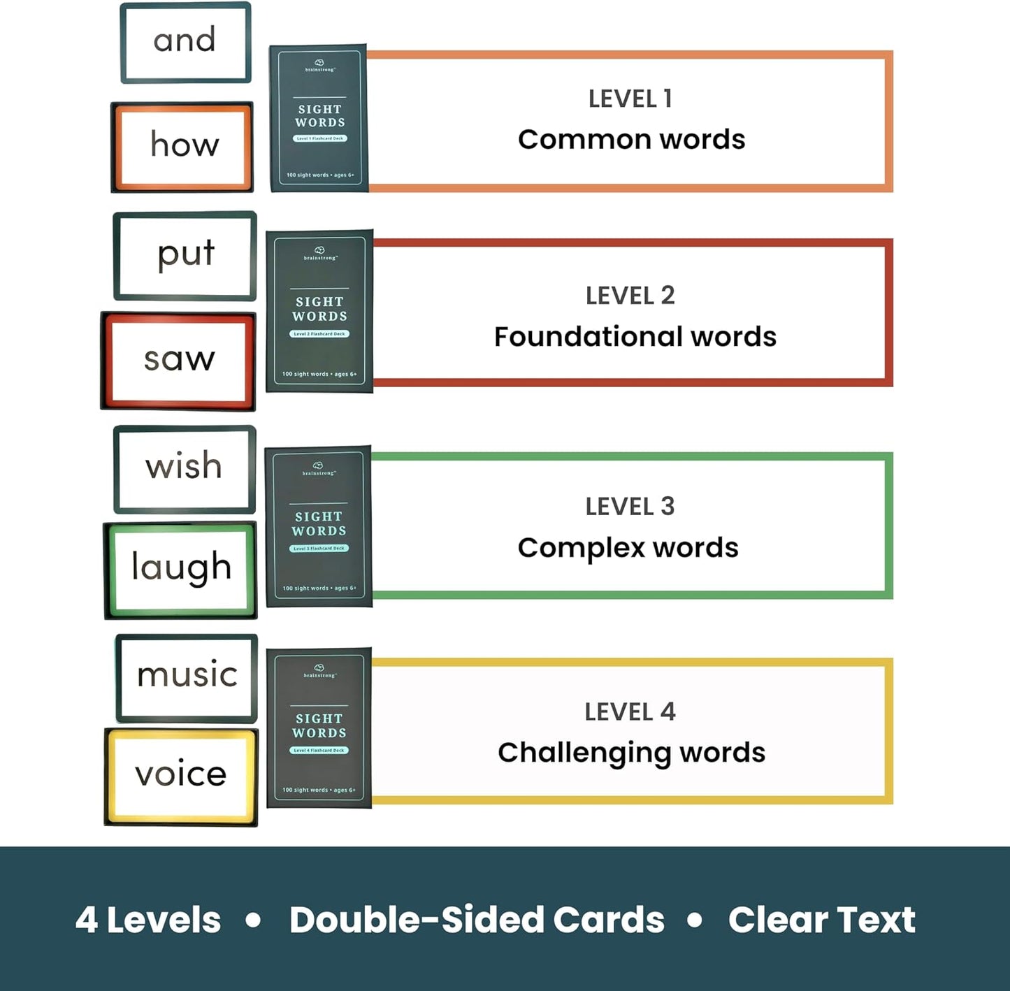 400 Essential Reading Sight Words | Ages 6-8 | Kindergarten - 2nd Grade | Build Vocabulary & Reading Skills | Premium 4-Level Box Set