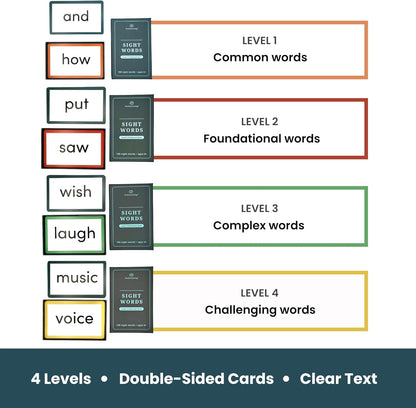 400 Essential Reading Sight Words | Ages 6-8 | Kindergarten - 2nd Grade | Build Vocabulary & Reading Skills | Premium 4-Level Box Set