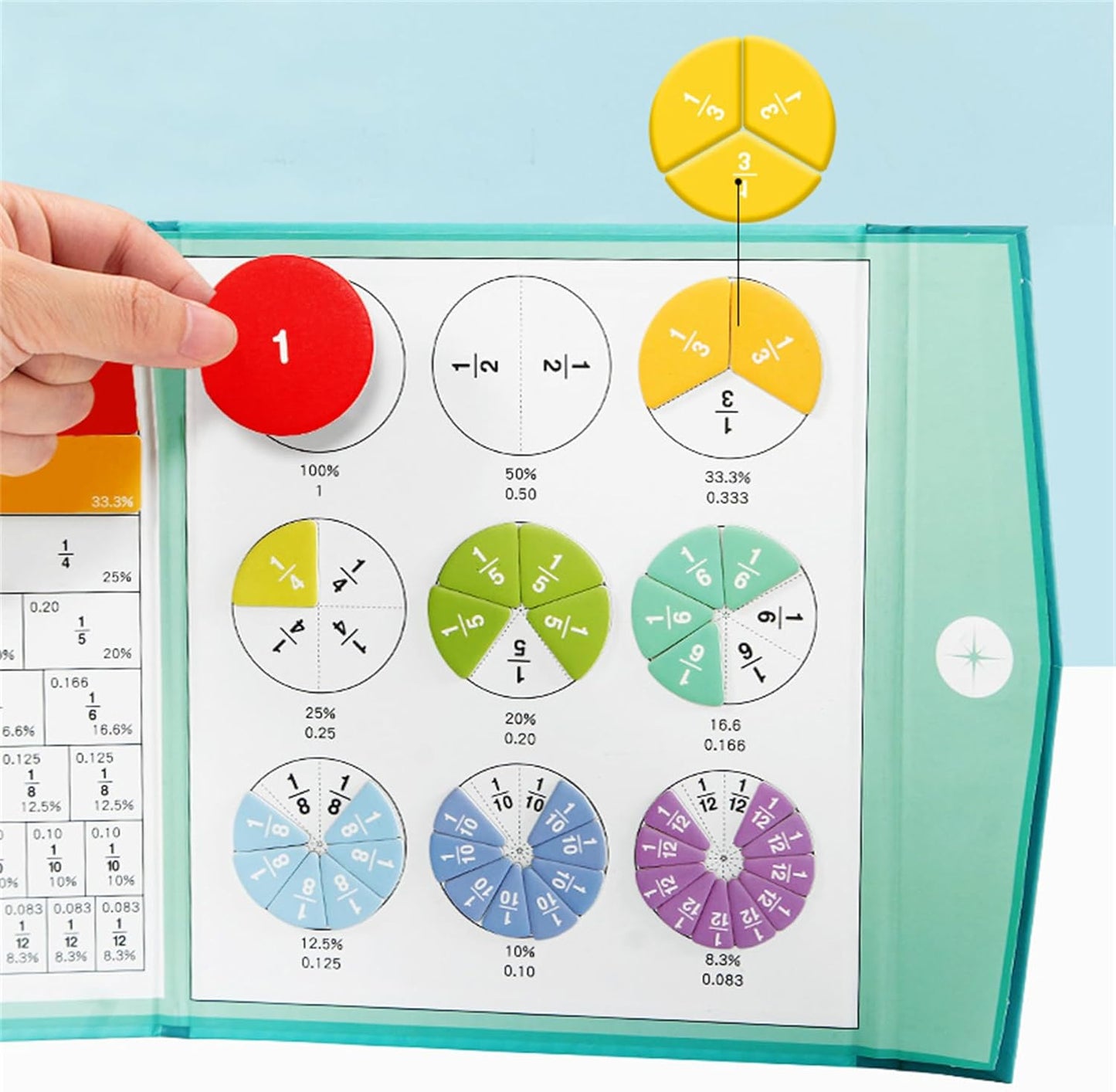 Magnetic Fraction Demonstration Book - Magnetic Fraction Manipulatives Tiles Educational Book for Kids (1 Set)