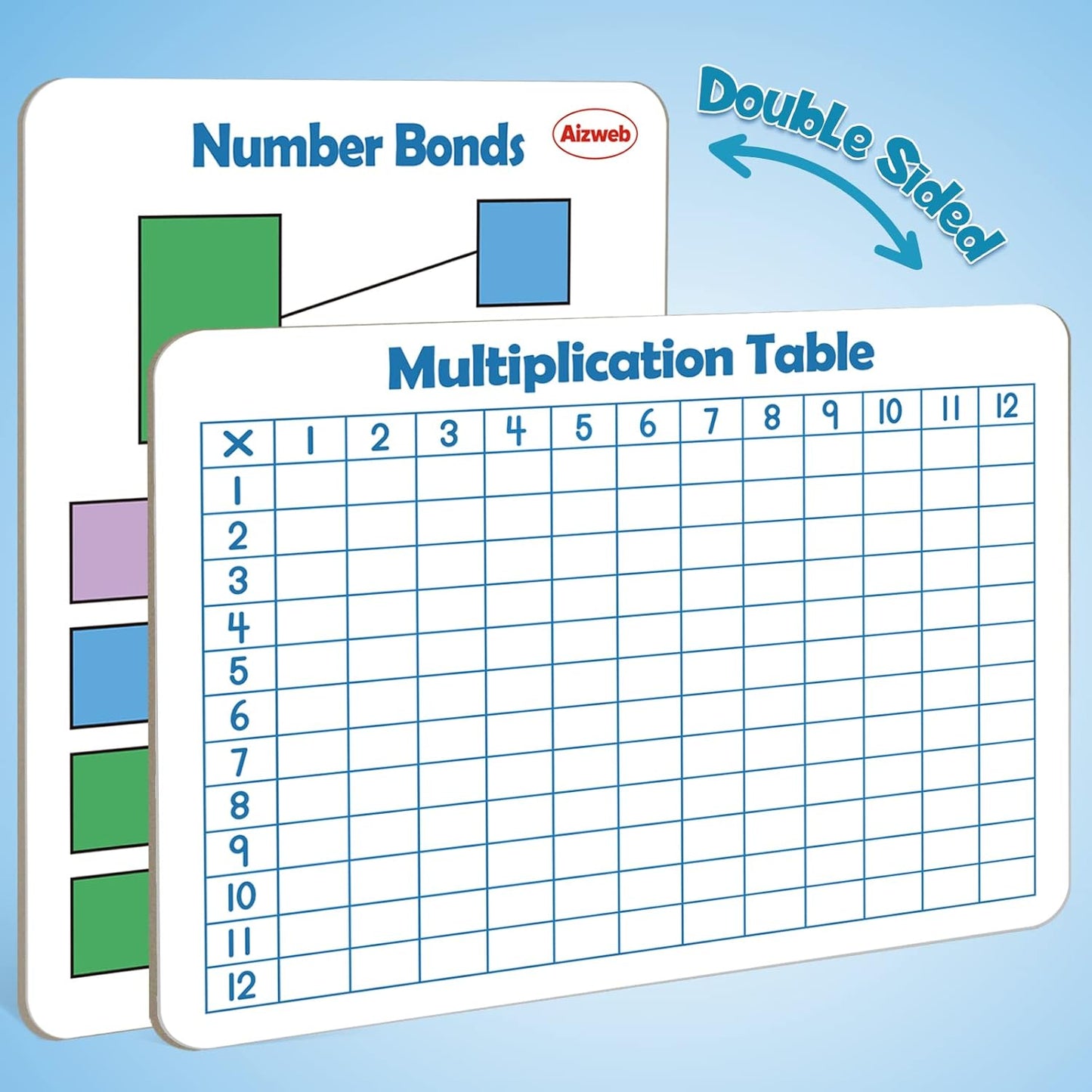 Aizweb 12 Pack Dry Erase Board Card,9" x 12" Small Whiteboard Number Line 120 Numbers Chart Ten Frame,Math Manipulatives Addition Subtraction Game for Student Classroom Must Haves Teacher Supplies
