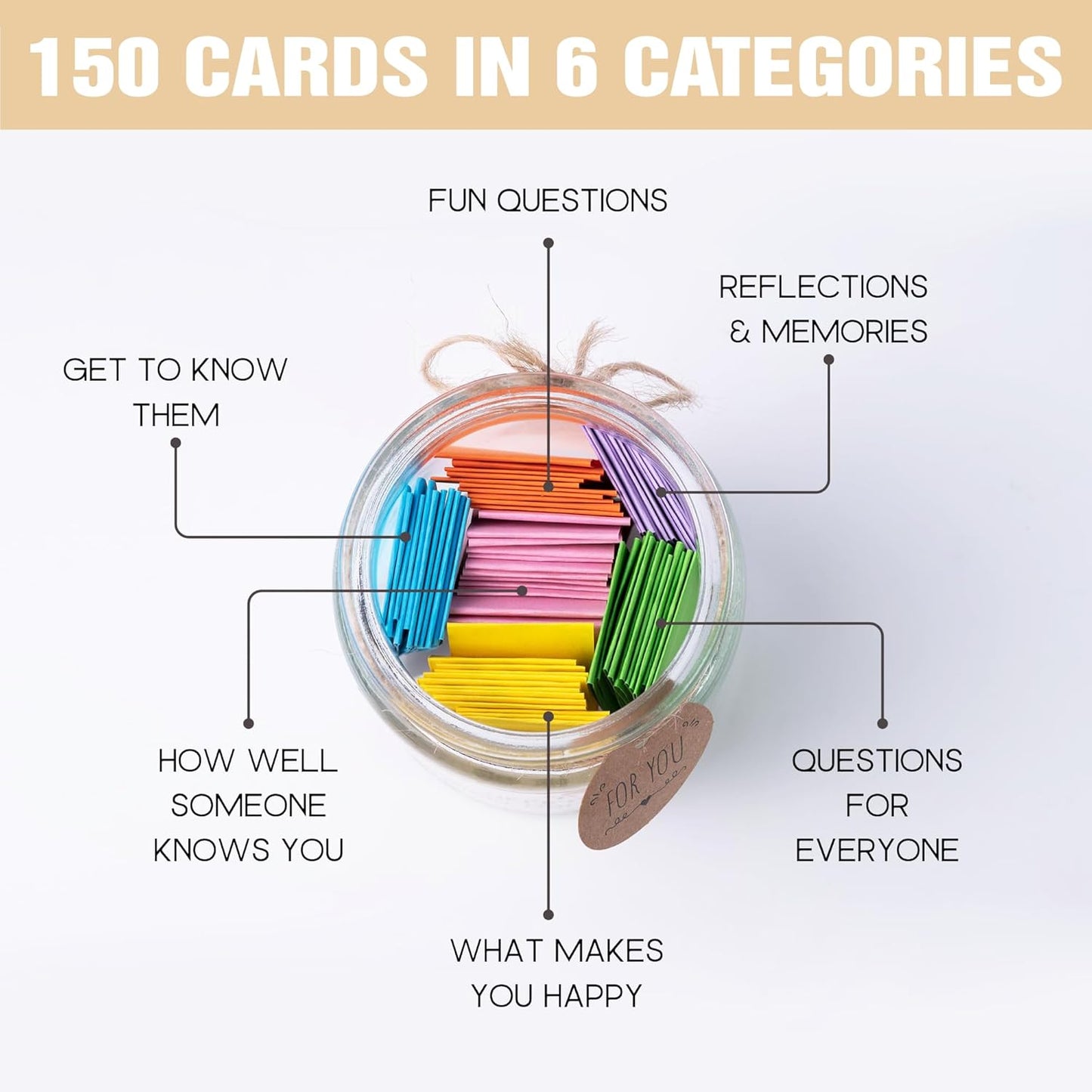 Conversation Cards for Kids In Jar, 150 Cards, Connect, Build Social Emotional Learning Skills, Mental Health Decor for School, Counseling Decor, Back to School Supplies