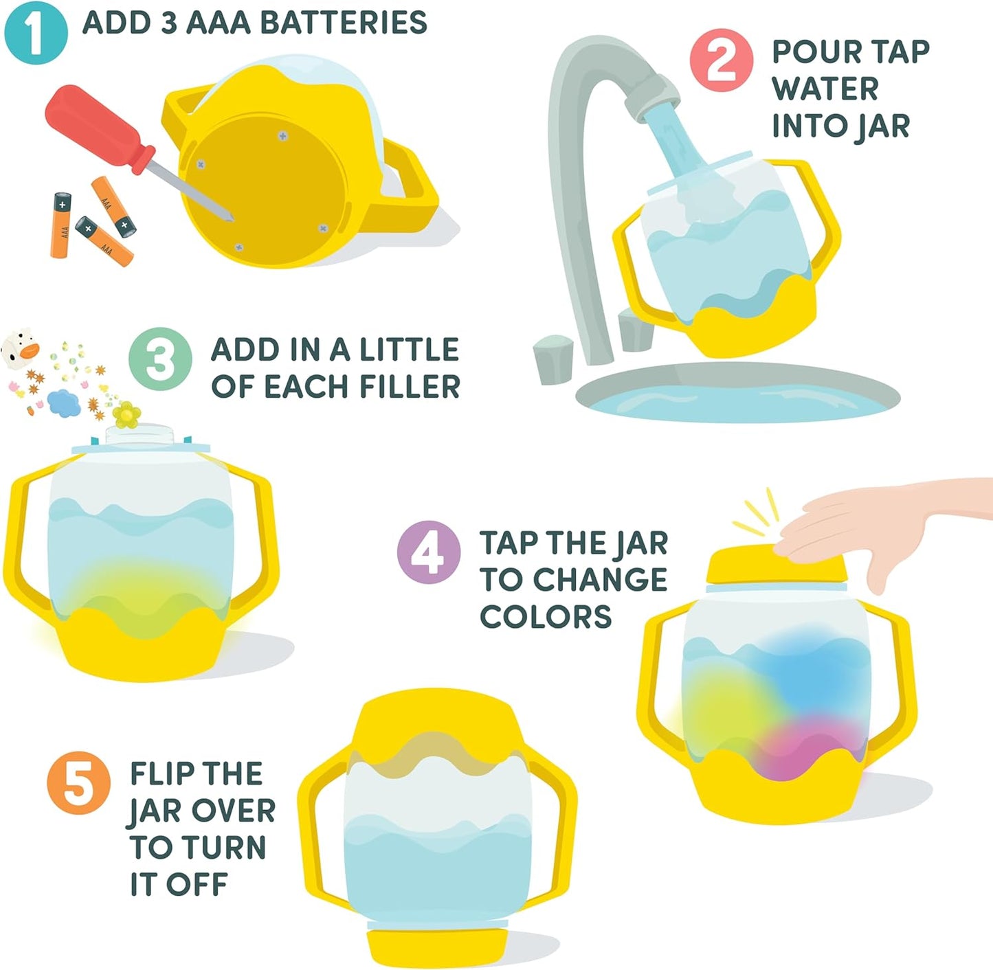 Glo Pals Water Activated Light-Up Sensory Bath Toy Play Jar, 4 Reusable Cubes and Fun Fillers for Bathtime and Sensory Play, Perfect for Kids and Toddlers, Easy As ABC
