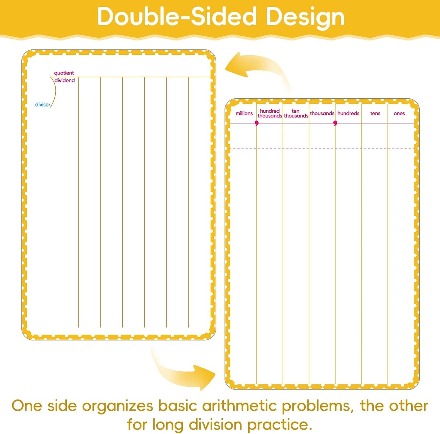 30 Packs Number Line Dry Erase Boards Cards, Double-Sided Writable & Erasable, 0-10 on One Side and 0-20 on the Other Side, Math Learning White Board Tool for Students, Classroom and Home (12” x 4”)