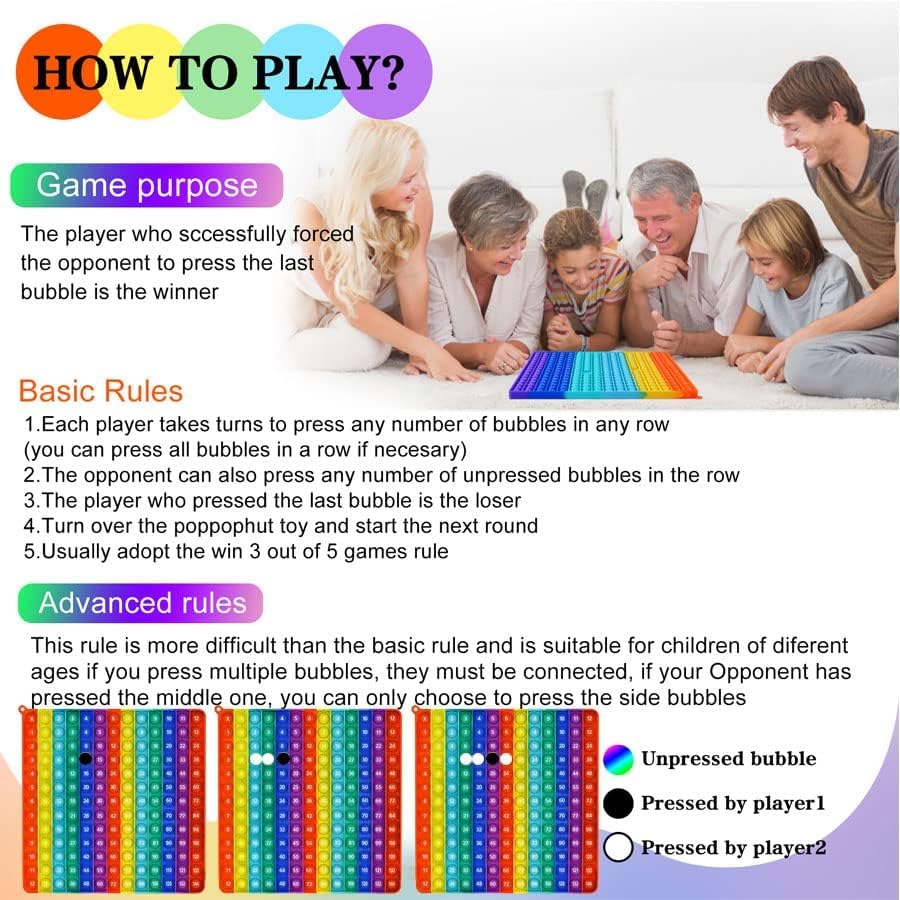 DK-SIMINA Multiplication Tables Games 12x12 Flash Card Toys, POP Create Various Multiplication Formulas for Teachers, Two-Sided Tables