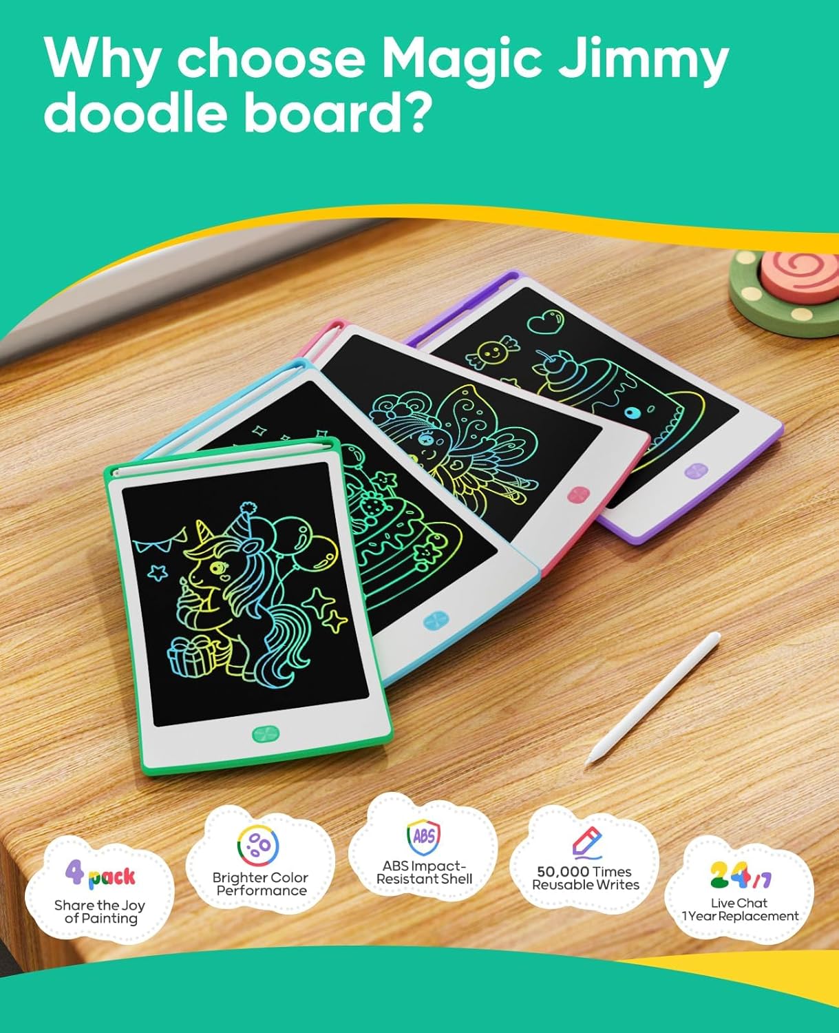 4 Pack LCD Writing Tablet, 8.5 Inch Colorful Toddlers Drawing Tablet for Kids, Creative Doodle Board Drawing Pad, Toy Birthday Gift for 3-6 Year Old Girls Boys