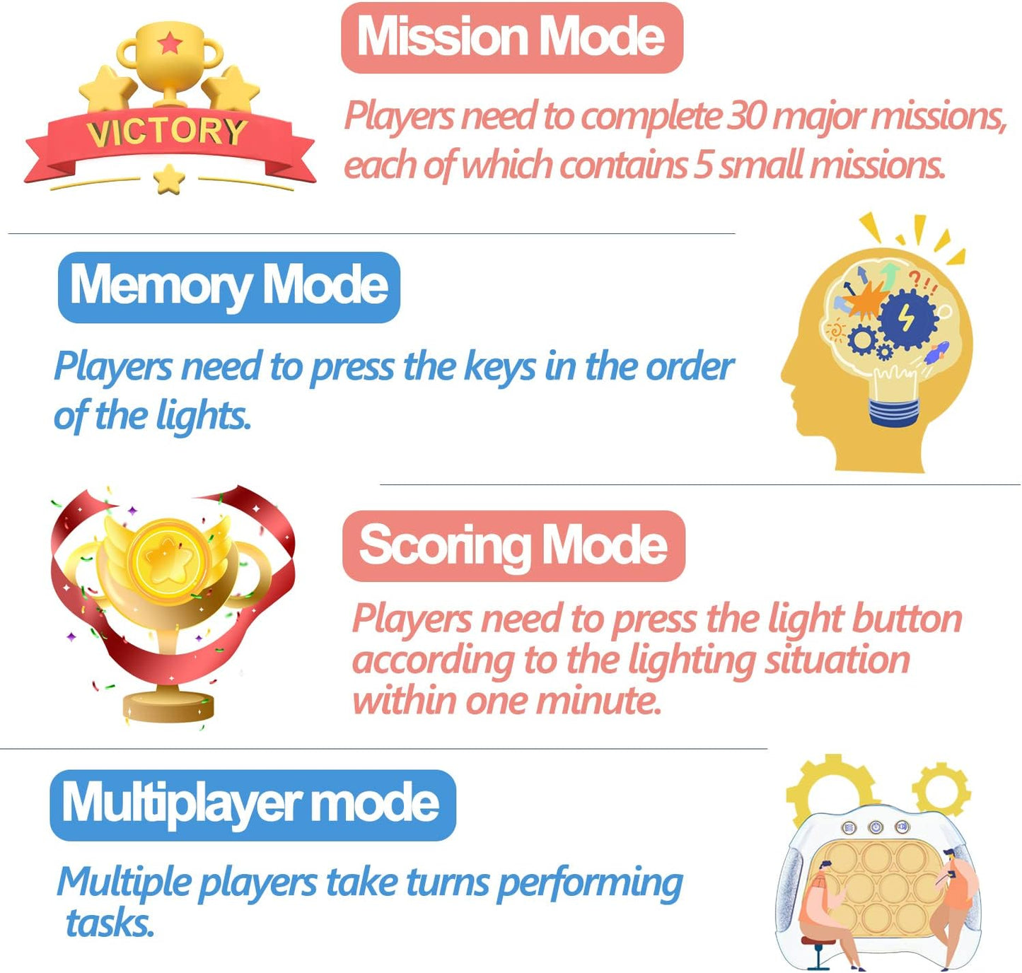 Intoypad Pop The Target! Handheld Speed Push Game Machine: A Fun Multiplayer Game for Family. Sensory Fidget Toy Christmas Toys Gifts for 6 7 8 9 10 11 12 Years Old Kids Road Trip Car Games Light Blue