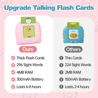 Toddler Girls Toys Talking Flash Cards-296 Sight Words, Educational Toys for 1 2 3 4 Year Old, Speech Therapy&Autism Learning Materials, Toddler Girlt Birthday Gift with Durable Cards