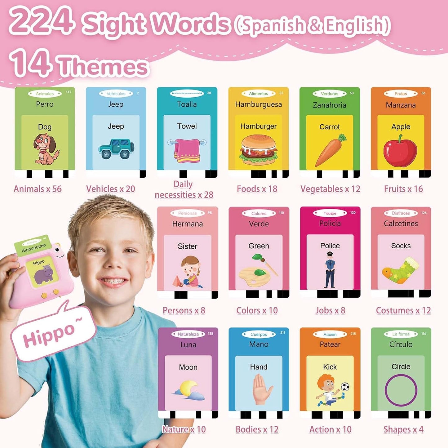 Alotwan Toddler Toys Talking Flash Cards with 510 Sight Words, Montessori Learning Toys for Toddler 1-3 2-4, Autism Sensory Speech Therapy for Boys Girls 2 3 4 5 6 Year Old Kids Gifts