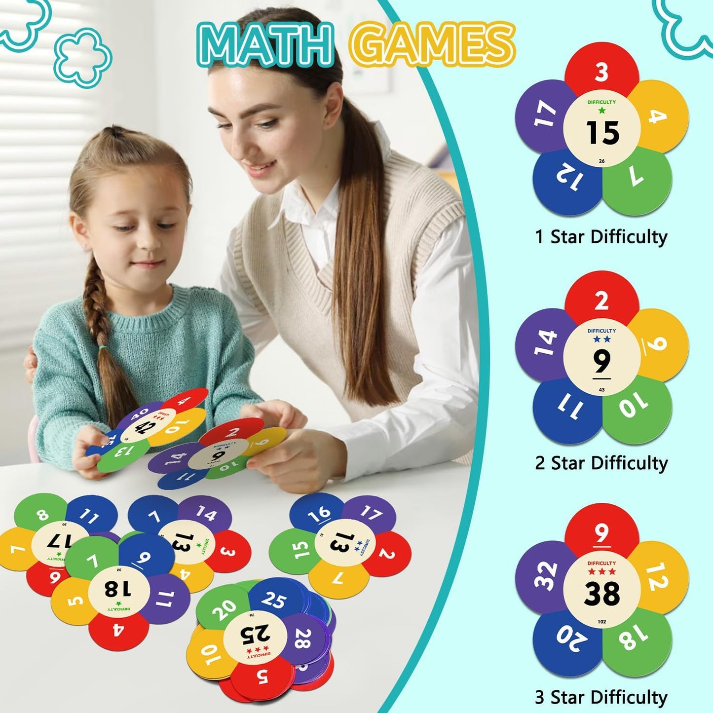 Fun Math Game STEM Toy to Practice Multiplication, Division, Addition and Subtraction Classroom for Kids Ages 6+ Homeschooling Family Smart Card Game Gift for Birthday, Back to School, Christmas