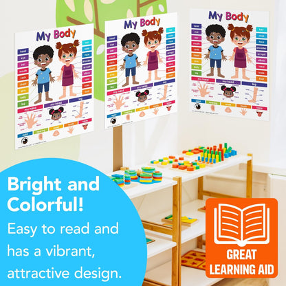 Multiplication Chart Math Table Poster – Double-Sided Educational Visual/Learning Aid Poster, Bright and Colorful | Glossy Durable Cardstock | 8.5 x 11" | 5 per Pack