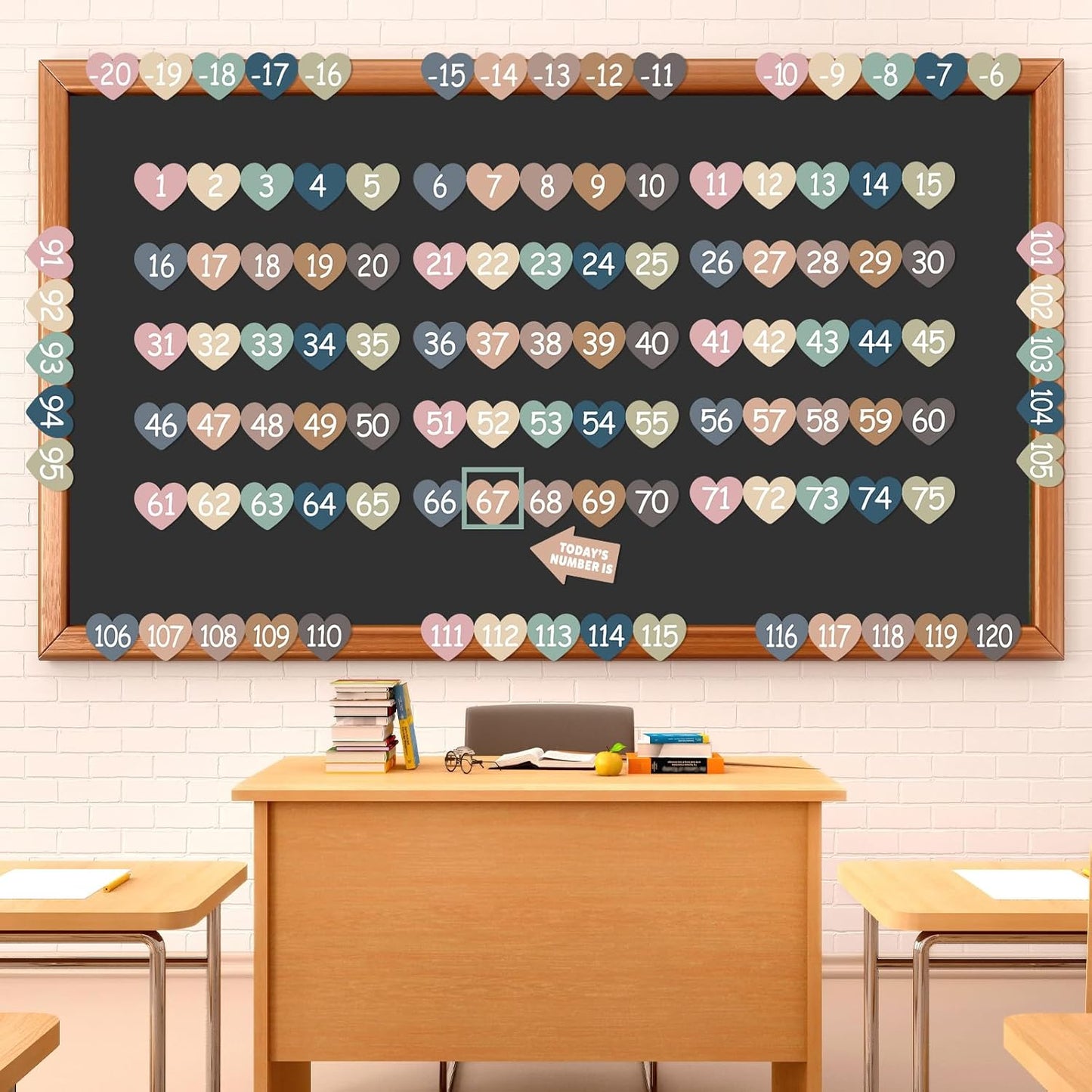 Number Line for Classroom Wall (-20 to +120) Boho Heart Shape Number Bulletin Board for Students Math Learning Boho Bulletin Border Decor Numbers Boarder Strips for Home School