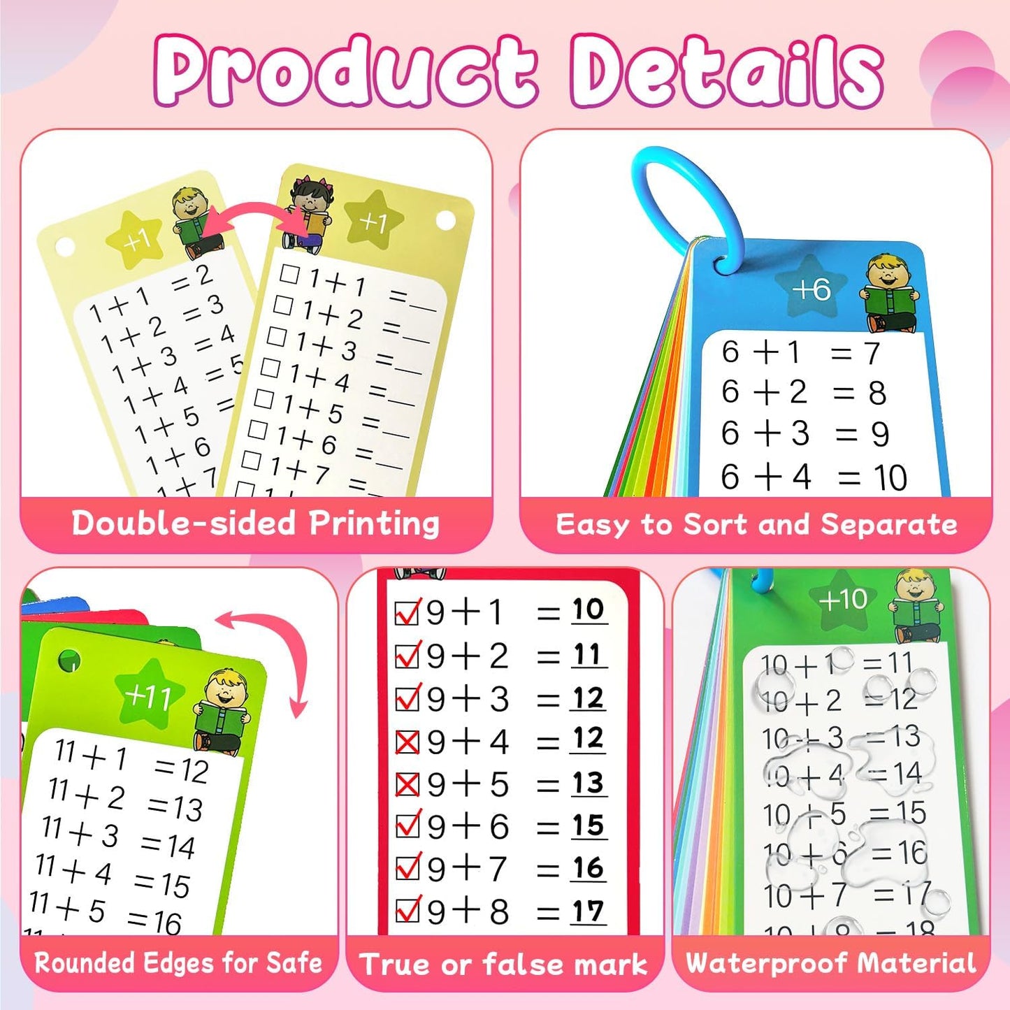 Multiplication Flash Cards 0-12, 15PCS Times Table Flash Cards Chart, with Dry Erase Markers Sorting Ring, 1st, 2nd, 3rd Grades Educational Math Multiplication Game for Kids Classroom Home