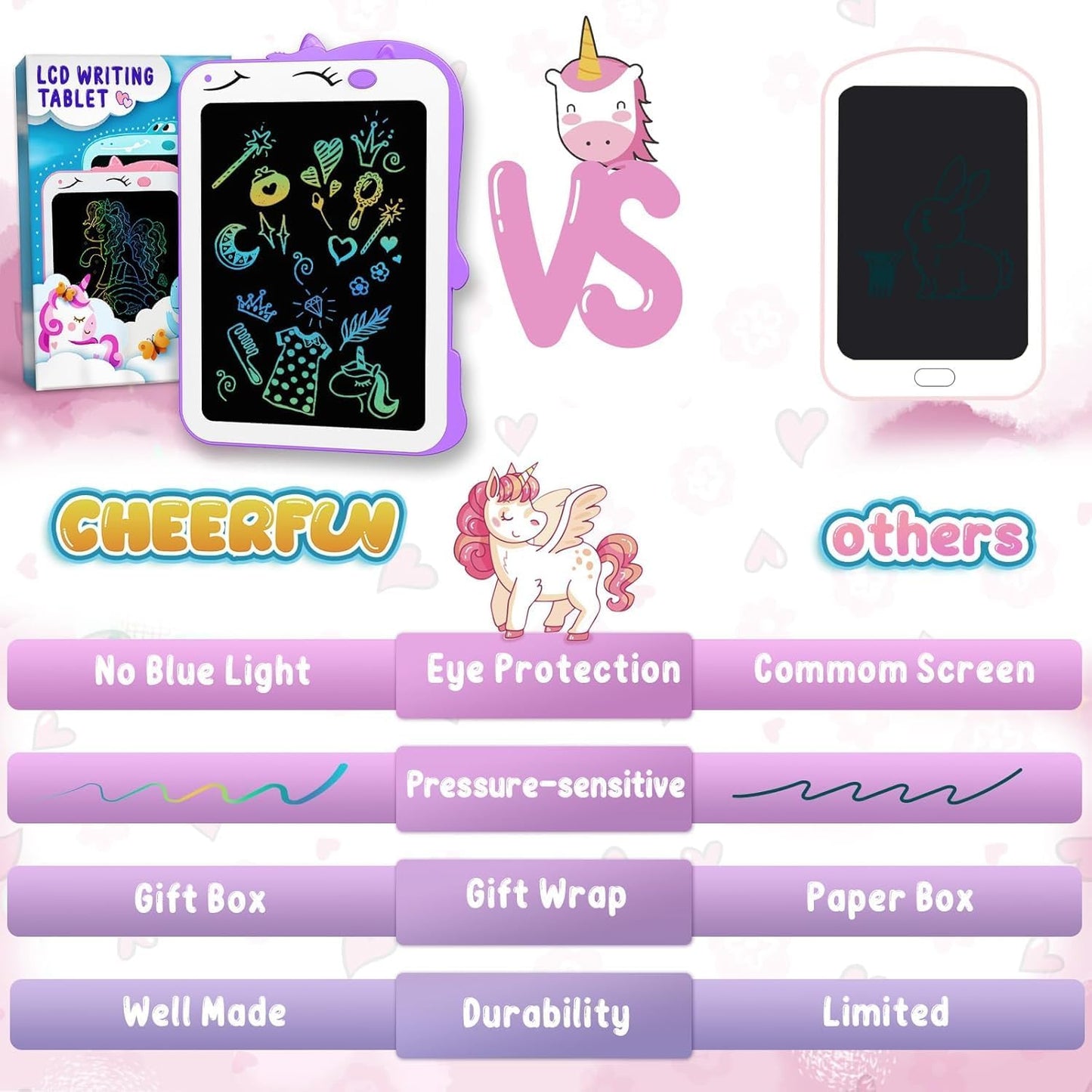 Kids LCD Writing Tablet, 10.5 Inch Colorful Electronic Board Drawing Pad, Electronic Erasable Doodle Tablet for Boys Girls Gifts for Toddler Educational Travel Birthday(Pink)