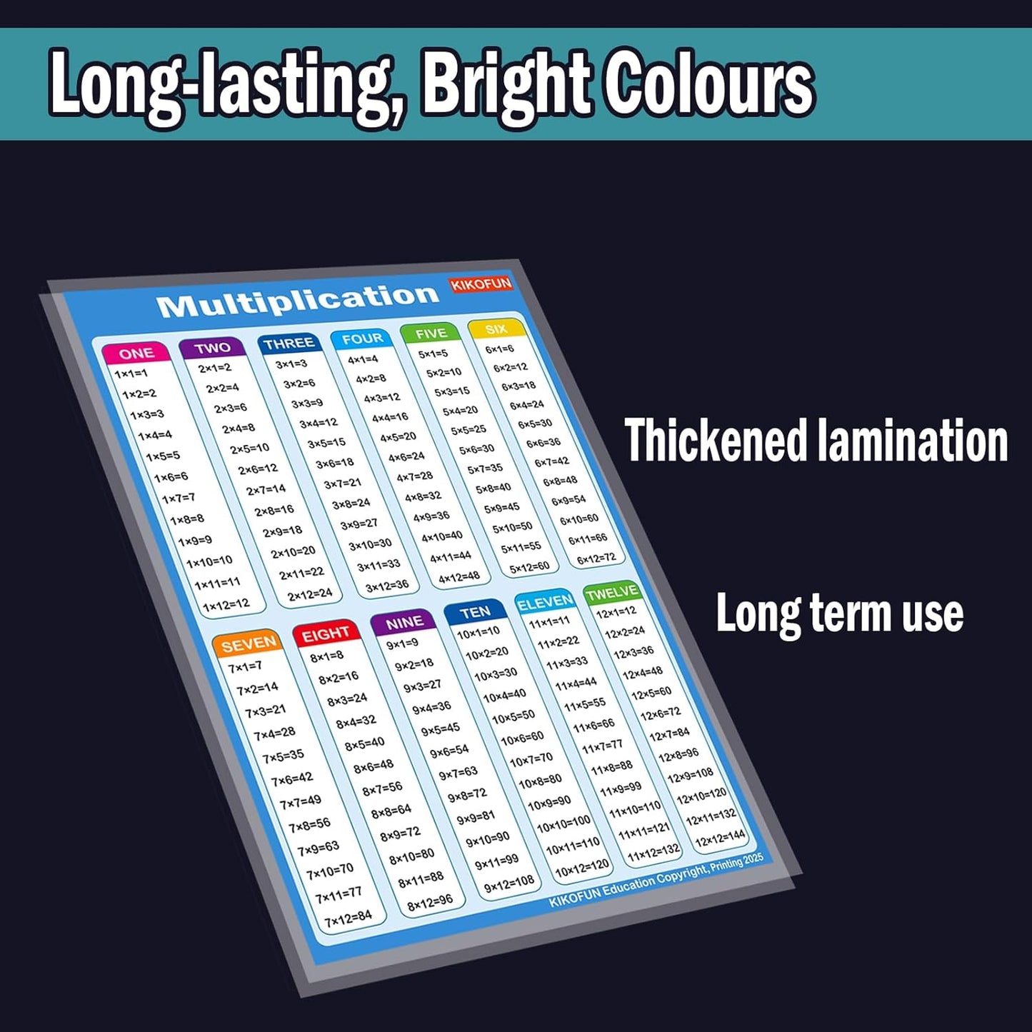 Extra Large Educational Math Posters, With 1 A4 Size Multiplication Posters Times Tables Chart 17 x 22 Inch Multiplication Division Charts for Kids, Elementary Middle School Classroom(Large Poster +A4)