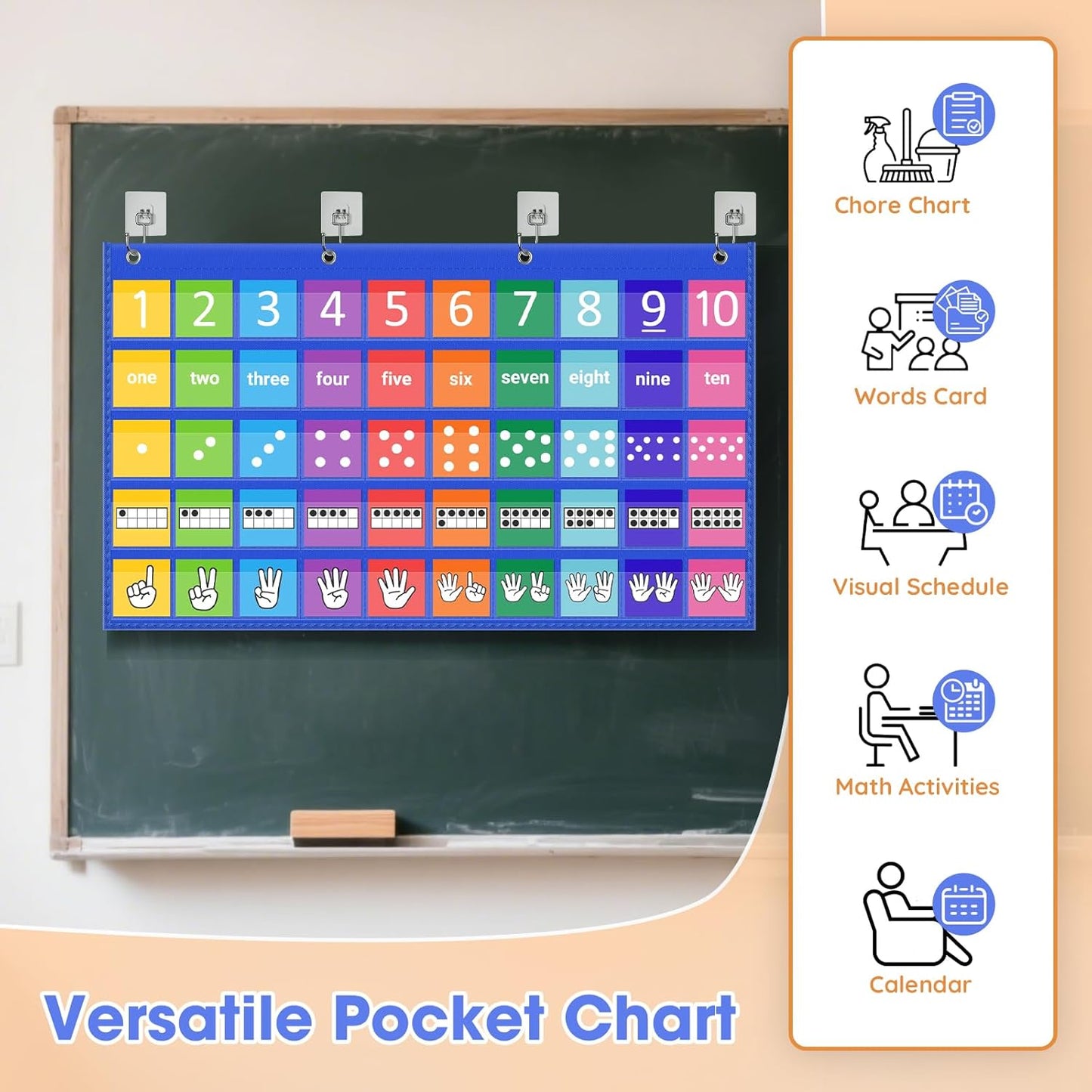 AKAYOK CVC Word Building Desktop Pocket Chart with 108 Phonics Flash Cards for Early Reading & Spelling | Alphabet Learning Tools for Preschool, Kindergarten, and Homeschooling