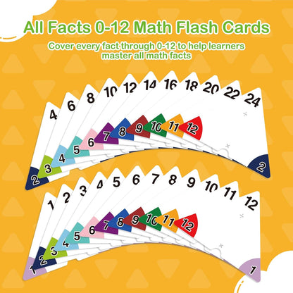 Edulok Multiplication and Division Flash Cards 0-12, Triangle Math Games Flash Cards with Times Table Chart, Math Manipulatives Flashcards for Kids Classroom Homeschool 3rd 4th 5th 6th Grade