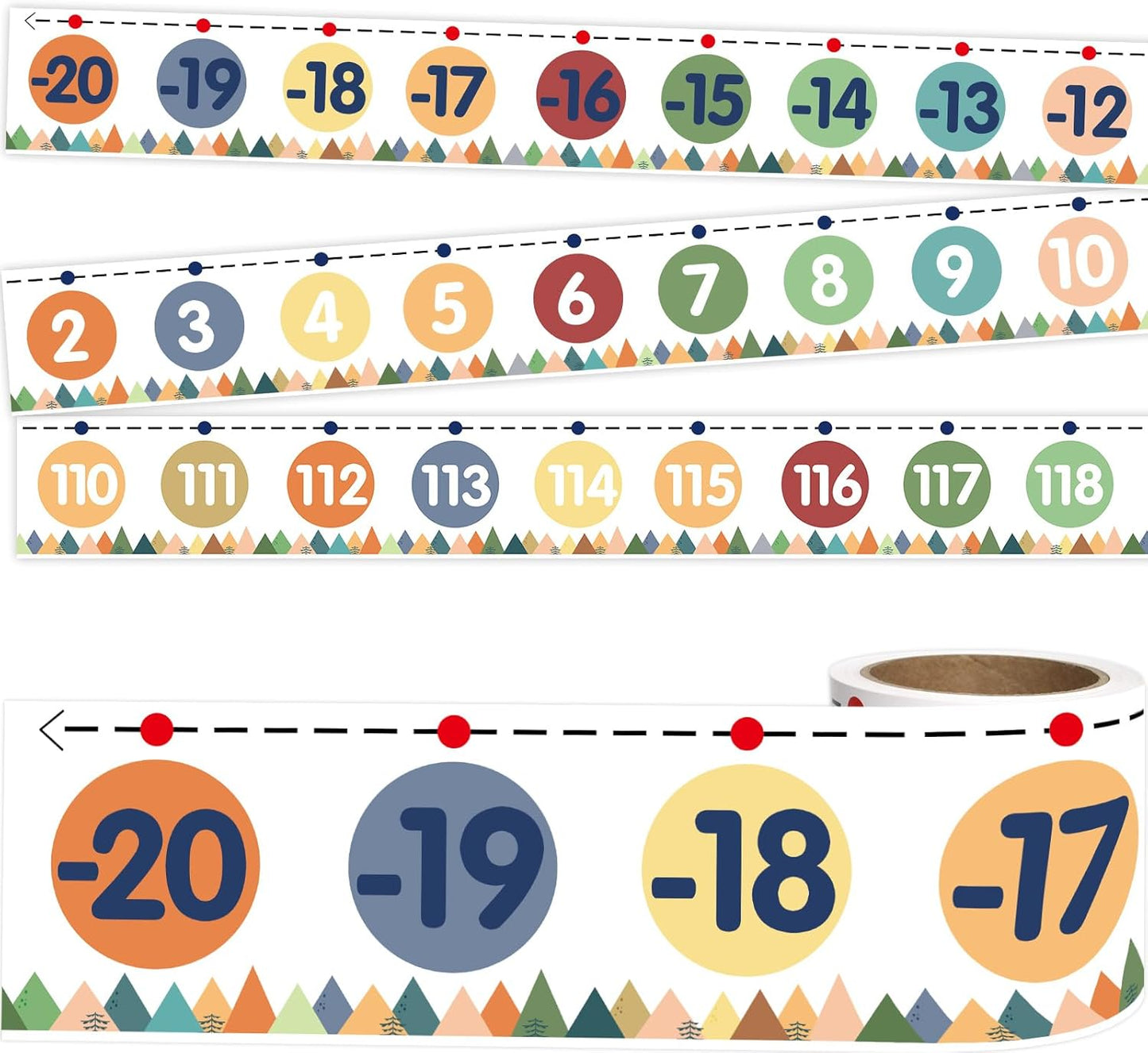 WorldBazaar Number Line Bulletin Board Border -20 to 120 Straight Border Trim for Classroom Wall Decorations Math Class Moving Mountains Decor Roll