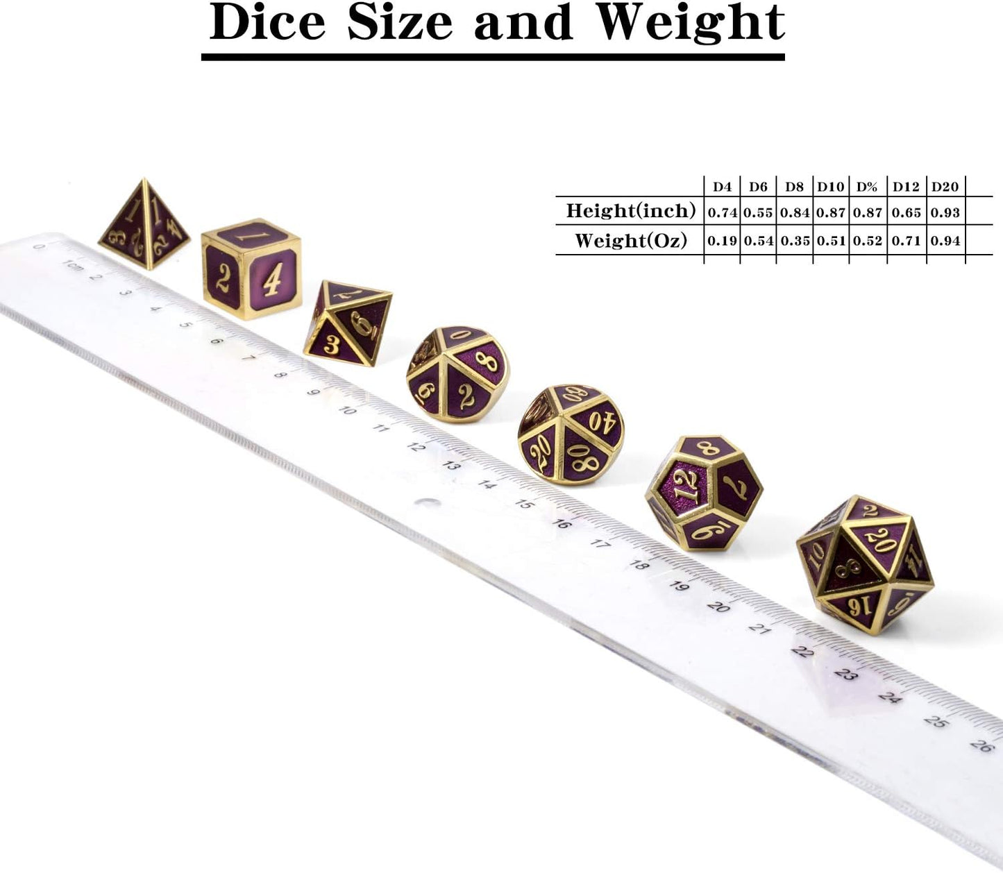 DnDnD Heavy Polyhedral Metal Dice Set with Metal Box, 7-die Shiny Blue Surface with Golden Number for RPG,Dungeons and Dragons,Pathfinder,Shadowrun,D&D,Role Palying Game and Math Teaching - Colors B